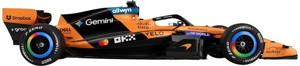 McLaren 赛车